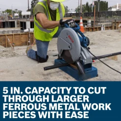Bosch Power Tools 15amp 14