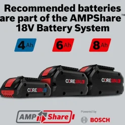 Bosch Power Tools 18V Impact Driver (Bare Tool) GDR18V-1950CN
