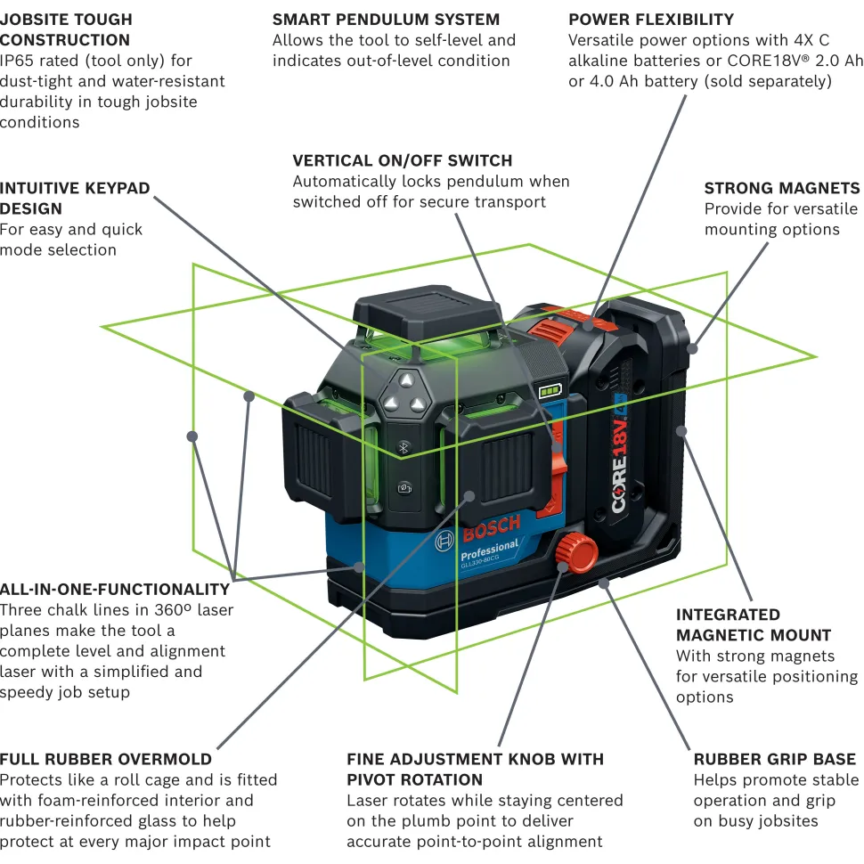 Bosch Power Tools 18V Leveling and Alignment Laser GLL330-80CGL