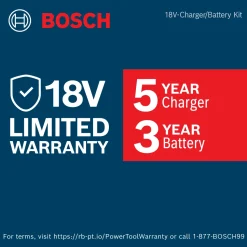 Bosch Power Tools 18V Starter Kit with Turbo Charger GXS18V-32N112