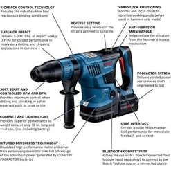 Bosch PROFACTOR 18V Hitman SDS-Max 1-7/8