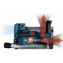 Bosch PROFACTOR 18V Plunge Cut 5-1/2