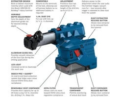 Bosch SDS-PLUS 1/2