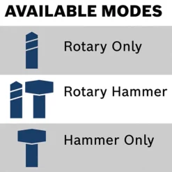 Bosch 18V Brushless Connected-Ready SDS-PLUS Bulldog 1-1/8