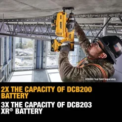 DeWalt 20V MAX* XR 6Ah Battery (2 PK) DCB206-2