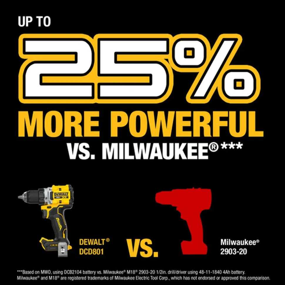 DeWalt 20V MAX* XR® Brushless Cordless 1/2" Drill/Driver Kit With POWERPACK™ Batteries DCD801QQ2