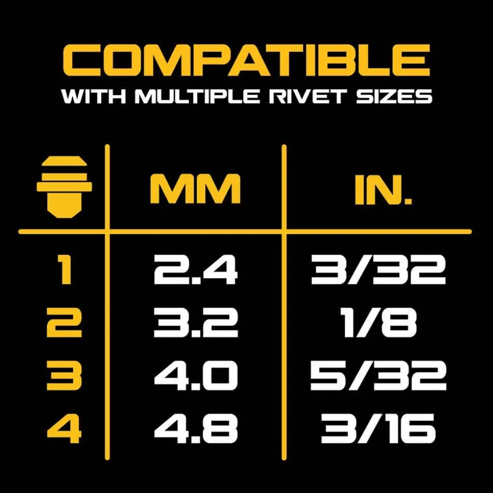 DeWalt 20V MAX* XR Brushless Cordless 3/16" Rivet Tool Kit DCF403D1