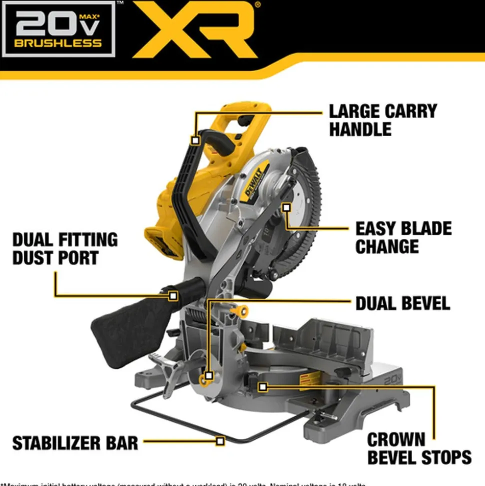 DeWalt 20V MAX XR 10" Double Bevel Fixed Miter Saw (8.0Ah) Kit DCS714WW1