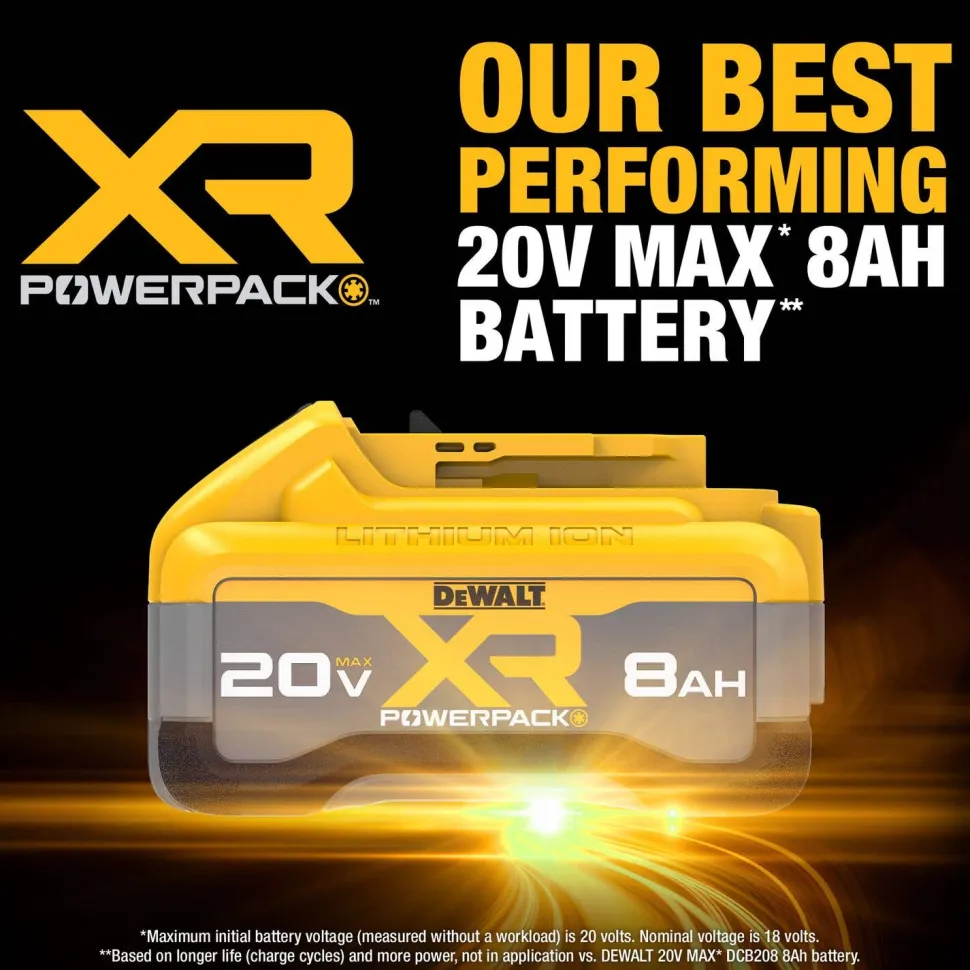 DeWalt 20V MAX* XR POWERPACK 8.0Ah Battery DCB2108