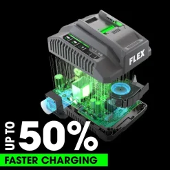 Flex 24V Rapid Charger (280W) FX0421-Z