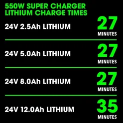FLEX 24V Super Charger (550W) FX0431-Z