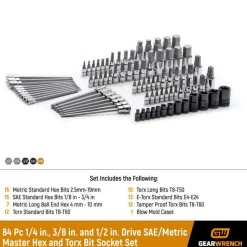 Gearwrench 84 Piece 1/4