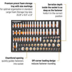Gearwrench 85 Piece 3/8