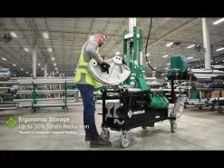 Greenlee Mobile Bending Table 881MBTS