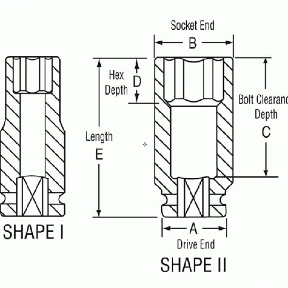 Grey Pneumatic 10 Piece 1/4" Surface Drive SAE 6 Point Deep Impact Socket Set 9710D