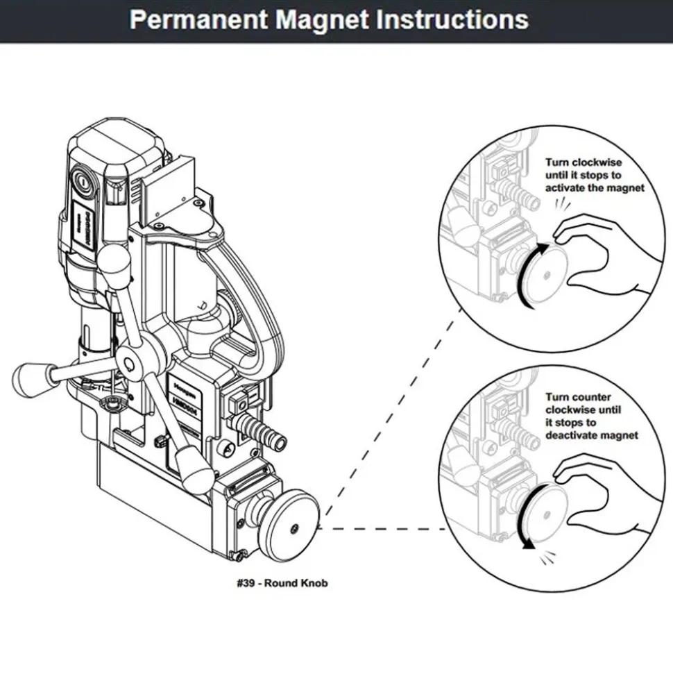 Hougen HMD904 Permanent Magnetic Drill 1-1/2" 0904122