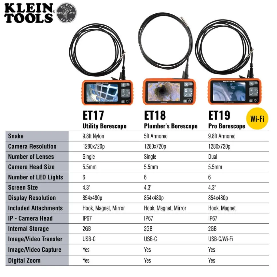 Klein Tools Pro Borescope ET19