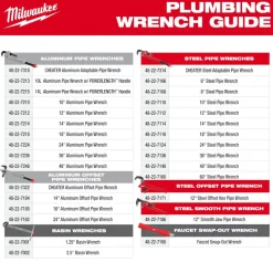 Milwaukee 14