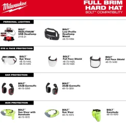 Milwaukee BOLT Hard Hat Unvented, Class E Full Brim 6pt Suspension - Blue 48-73-1125