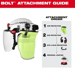 Milwaukee BOLT Hard Hat Vented, Class C Full Brim 6pt Suspension - White 48-73-1221