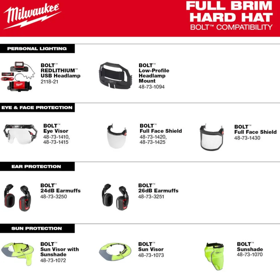 Milwaukee BOLT Hard Hat Vented, Class C Full Brim 6pt Suspension - Red 48-73-1229