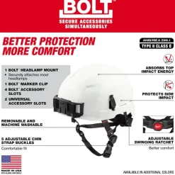 Milwaukee BOLT Type 2, Class E Unvented Safety Helmet - White 48-73-1301