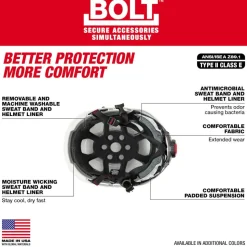 Milwaukee BOLT Type 2, Class E Unvented Safety Helmet - Black 48-73-1311