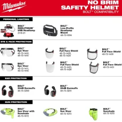 Milwaukee BOLT Type 2, Class E Unvented Safety Helmet - Blue 48-73-1305