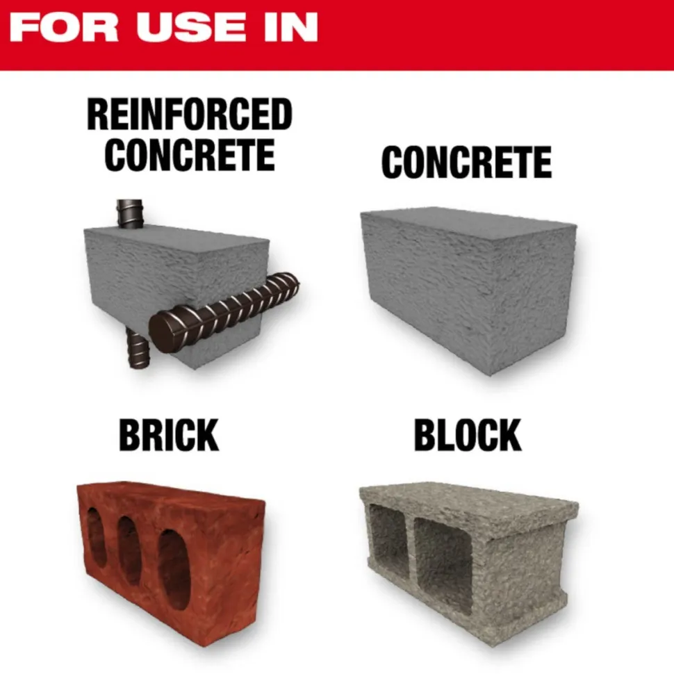 Milwaukee 14" Diamond Ultra Wet Core Bit 48-17-5140