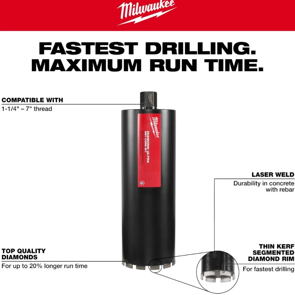 Milwaukee 14" Diamond Ultra Wet Core Bit 48-17-5140
