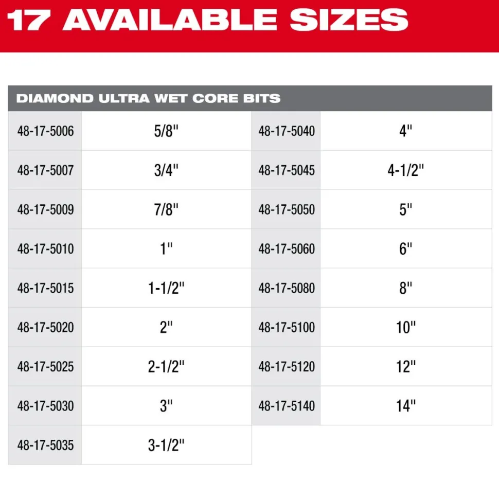 Milwaukee 14" Diamond Ultra Wet Core Bit 48-17-5140