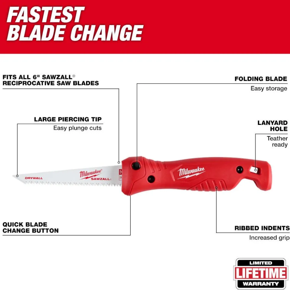 Milwaukee Folding Jab Saw 48-22-0307