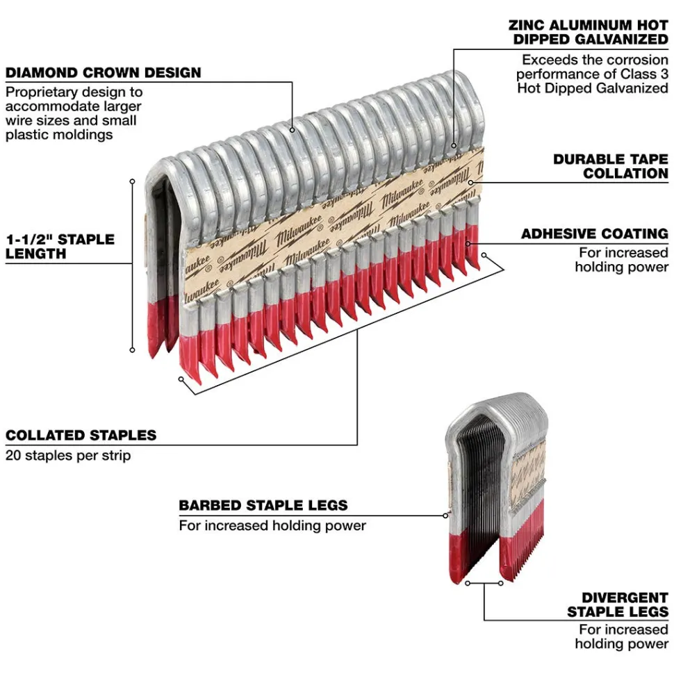 Milwaukee 1.5" 9 Gauge Galvanized Staples (Box of 960) MPU112-960