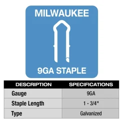 Milwaukee 1.75