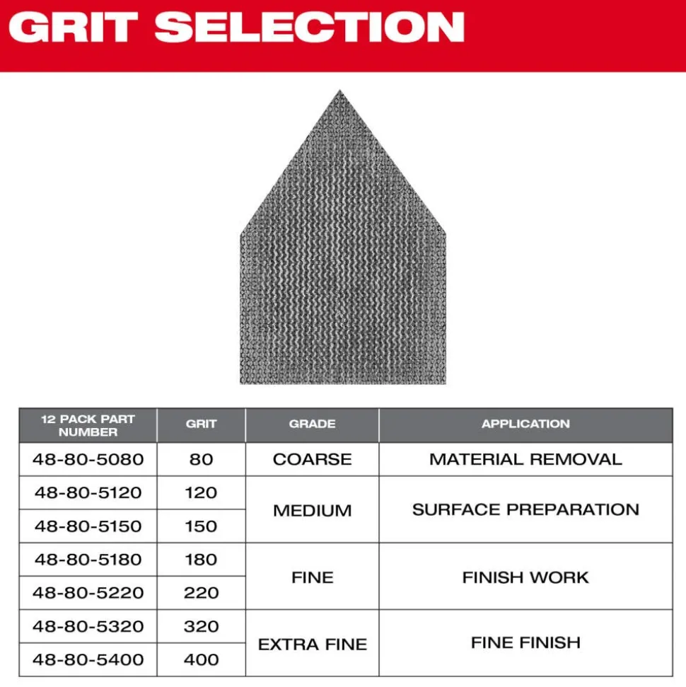 Milwaukee 150 Grit Mesh Sanding Sheet for M12 FUEL Orbital Detail Sander 12pk 48-80-5150