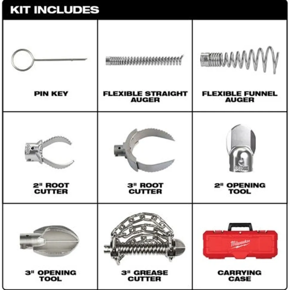 Milwaukee 2 - 4" Head Attachment Kit for Milwaukee 7/8" Sectional Cable 48-53-3839