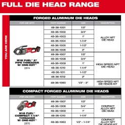 Milwaukee 1-1/4" High Speed NPT 12R Pipe Threading Forged Aluminum Die Head 48-36-1010
