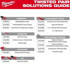 Milwaukee Impact Punchdown Tool 48-22-2164