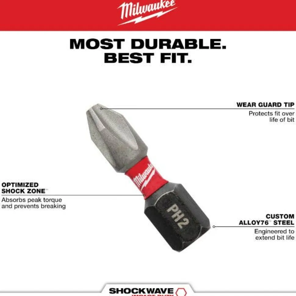 Milwaukee 14-in-1 Multi-Bit Screwdriver w/ SHOCKWAVE Impact Duty Bits 48-22-2915