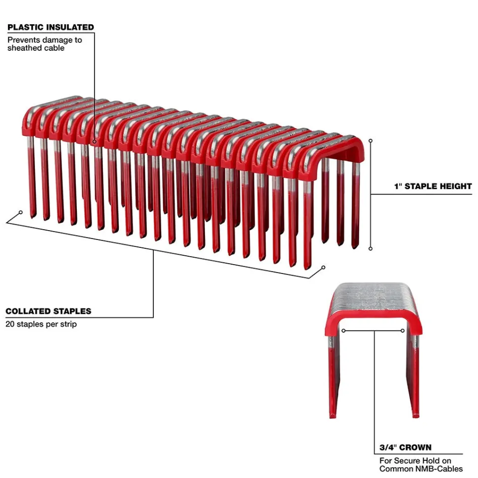 Milwaukee 1" Insulated Cable Staples (Box of 600) MNM1-600