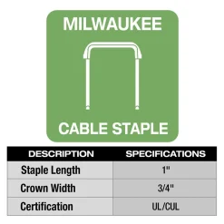 Milwaukee 1