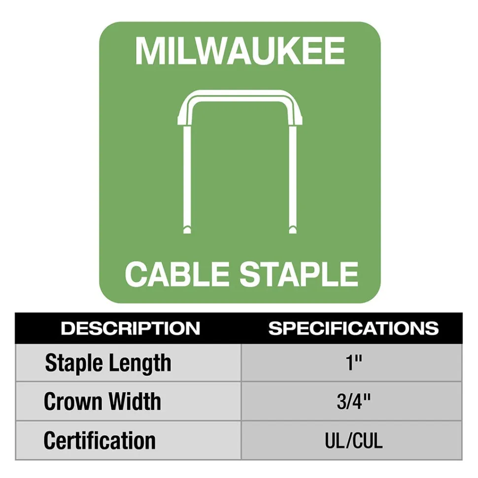 Milwaukee 1" Insulated Cable Staples (Box of 600) MNM1-600