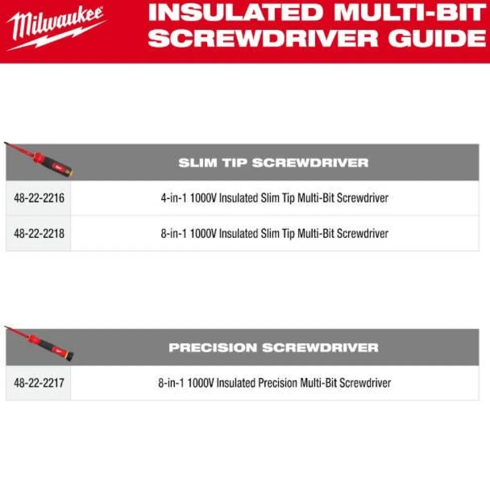 Milwaukee 8-in-1 1000V Insulated Precision Multi-Bit Screwdriver 48-22-2217