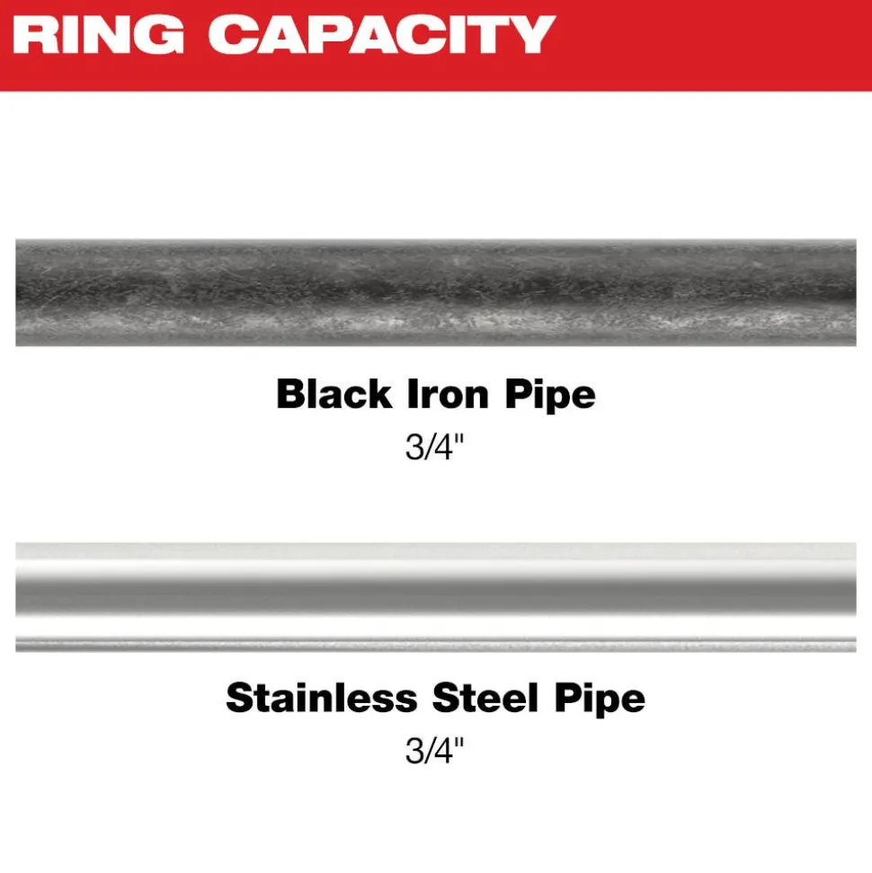 Milwaukee 3/4" IPS-P Black Pipe Pivoting Press Ring for M18 & M12 FORCE LOGIC Press Tools 49-16-2651BX
