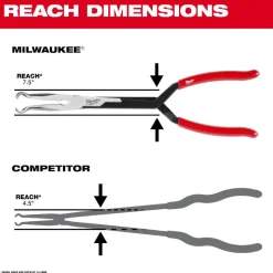Milwaukee 13
