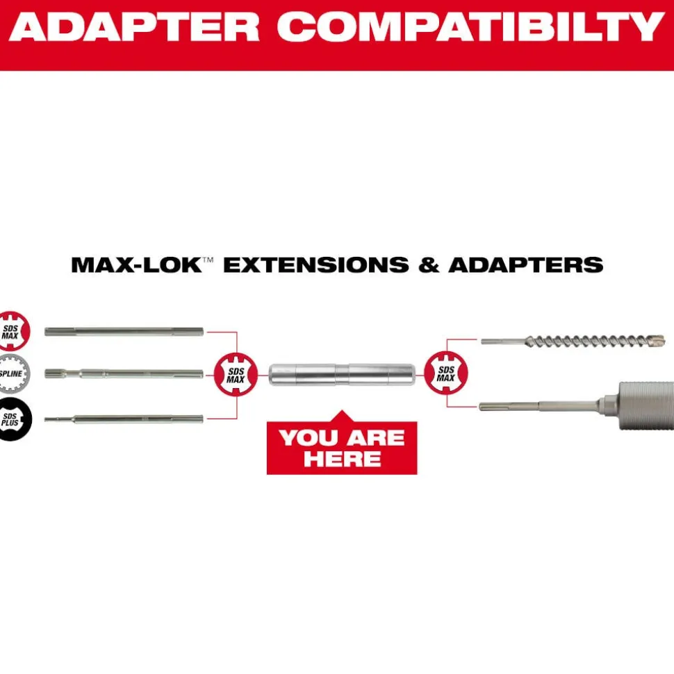 Milwaukee 15" MAX-LOK SDS MAX Extension 48-20-6951