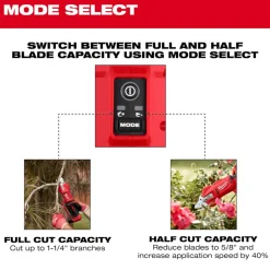 Milwaukee M12 Brushless Pruning Shears (Tool-Only) 2534-20