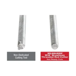 Milwaukee M18 Brushless Threaded Rod Cutter 2872-20