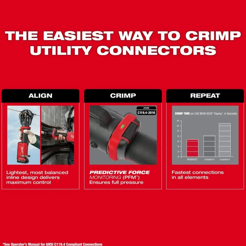 Milwaukee M18 FORCE LOGIC 11T Dieless Latched Linear Utility Crimper 2876-22