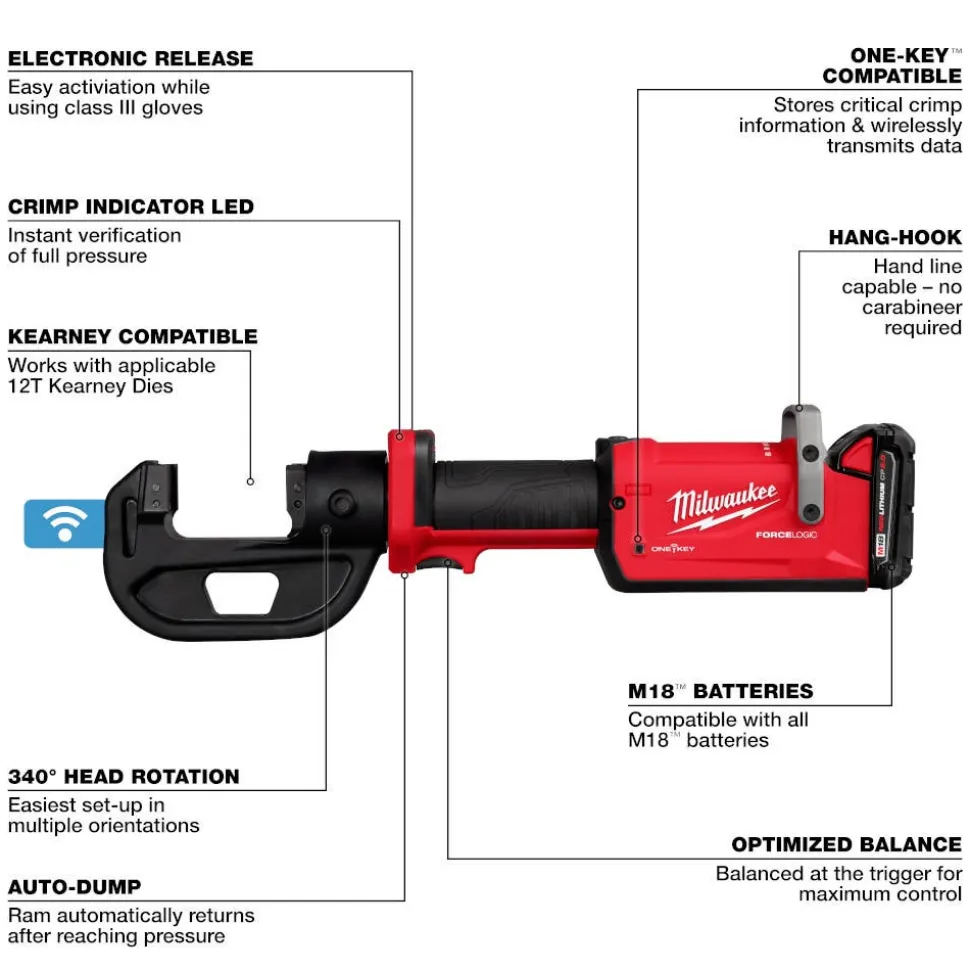 Milwaukee M18 FORCE LOGIC 12T Kearney Linear Crimper 2878K-22